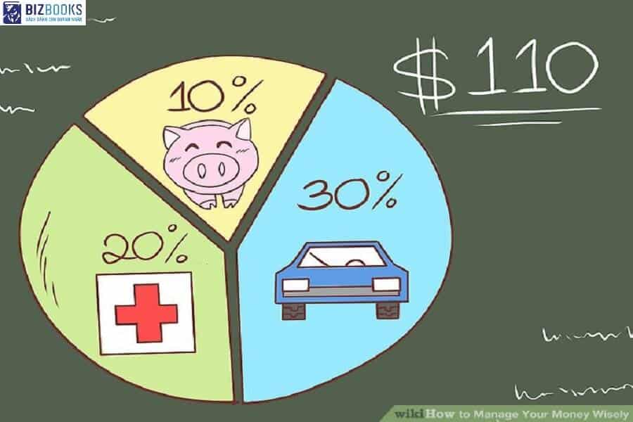 Hãy cố gắng tiết kiệm ít nhất 10-15% thu nhập.